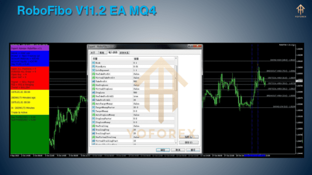 robofibo v11.2 ea mq4