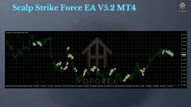 scalp strike force ea v5.2