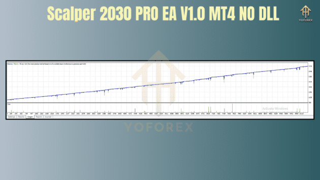 scalper 2030 pro ea v1.0