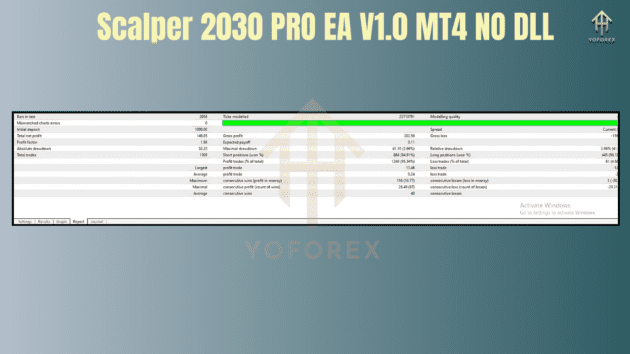 scalper 2030 pro ea v1.0