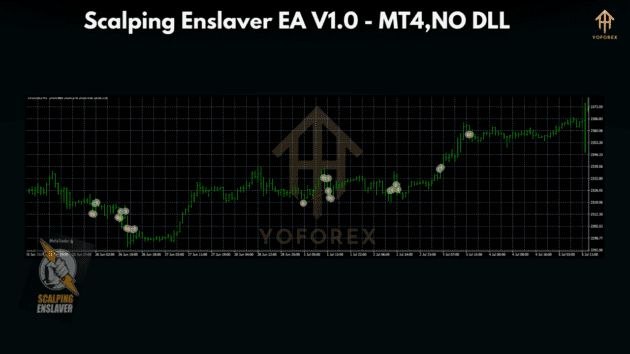 scalping enslaver ea v1.0