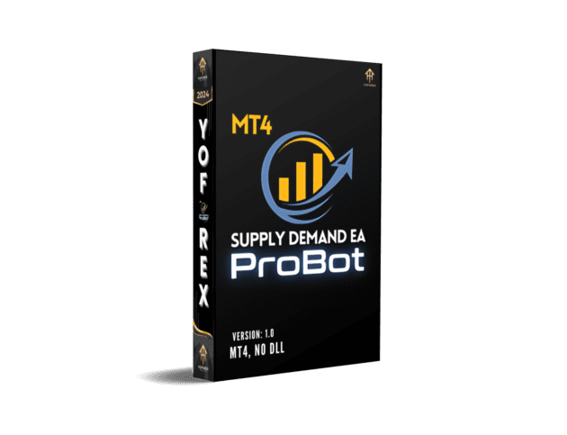 supply demand ea probot v1.0