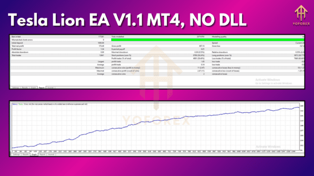 tesla lion ea v1.1