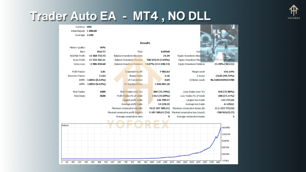 trader auto ea v1.0