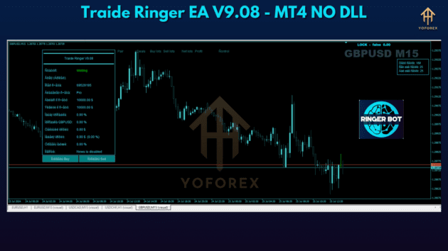 traide ringer ea v9.08