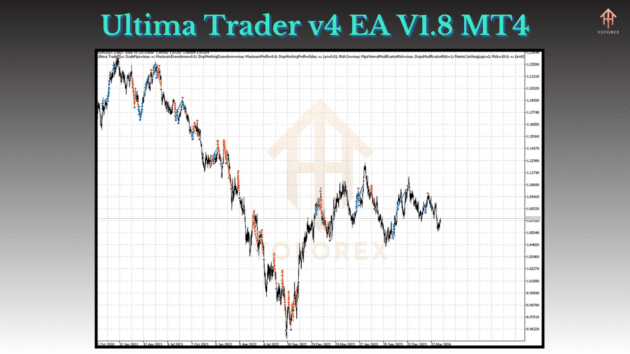 ultima trader v4 ea v1.8