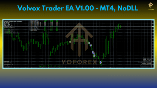 volvox trader ea v1.0