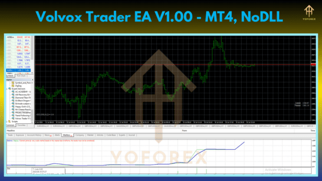 volvox trader ea v1.0