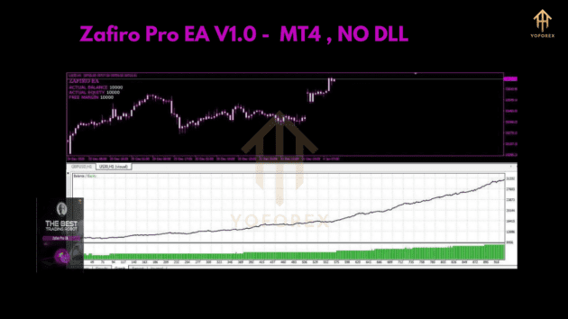 zafiro pro ea v1.0 mt4