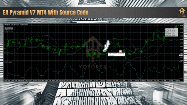 ea pyramid v7 with source code