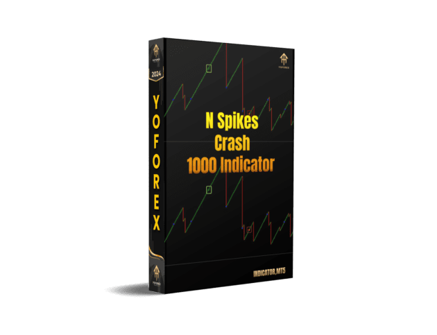 n spikes crash 1000 indicator