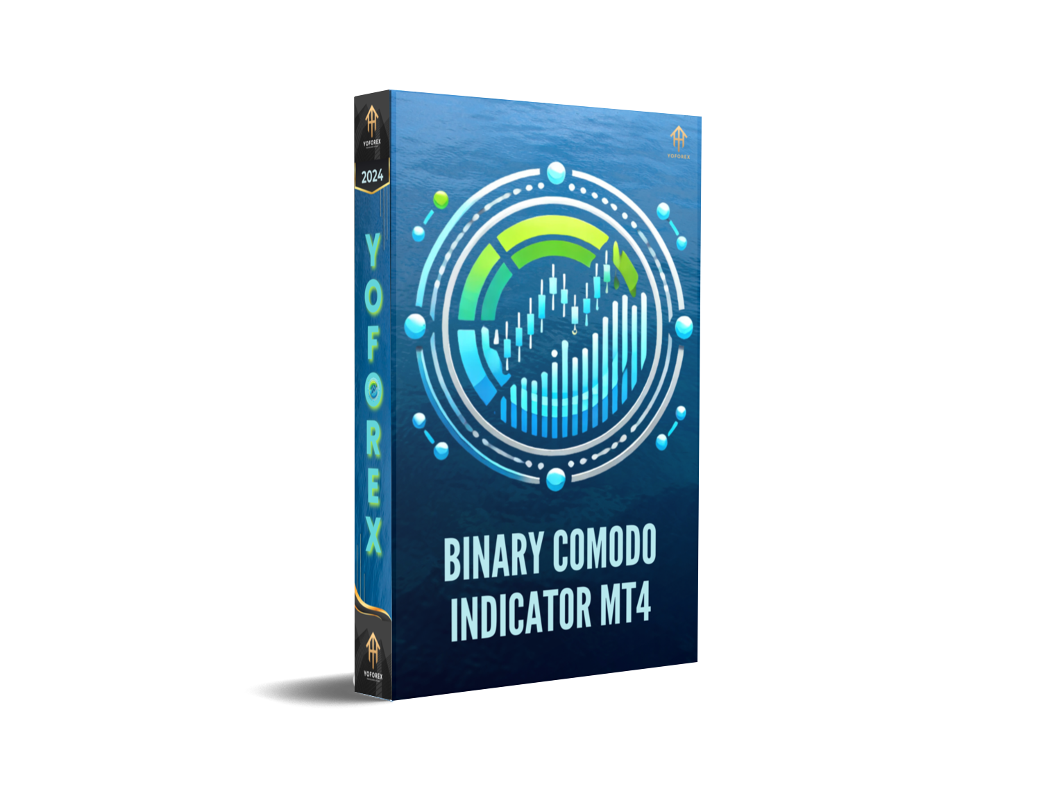 binary comodo indicator