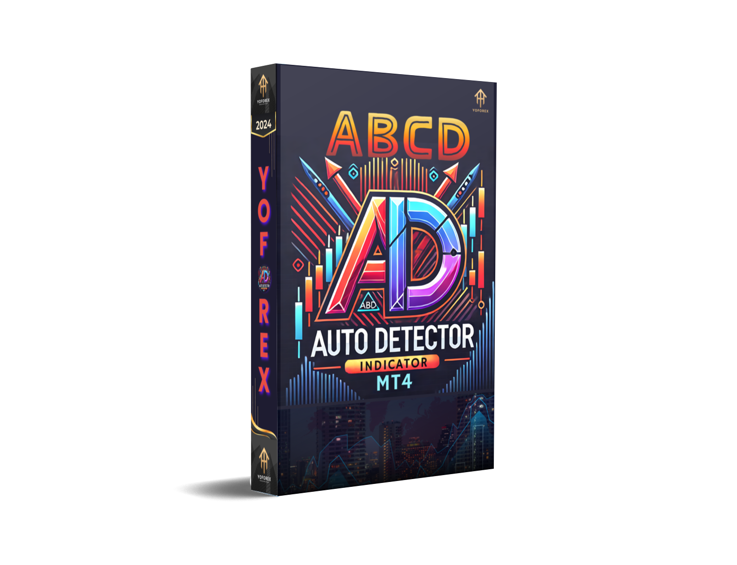 abcd auto detector indicator