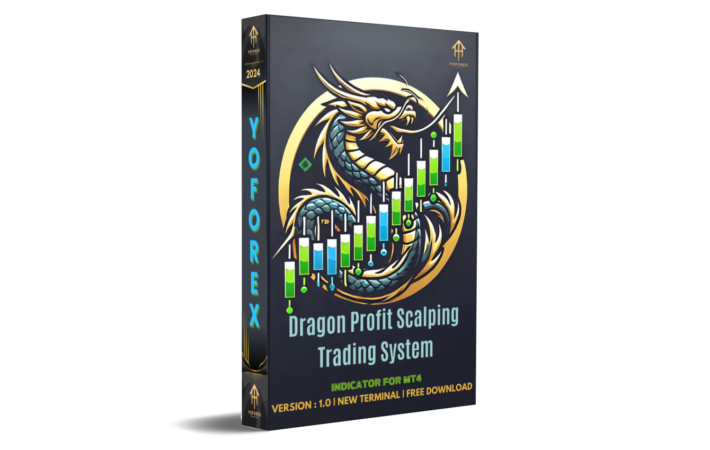 dragon profit scalping trading system indicator