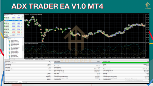 adx trader ea v1.0