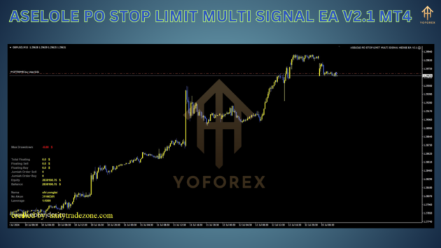 aselole po stop limit multi signal ea v2.1