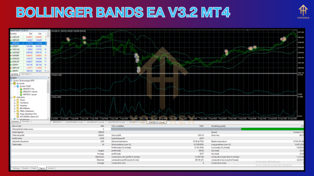 bollinger bands ea v3.2