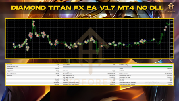 diamond titan fx ea v1.7