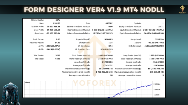 form designer ver4 ea v1.9