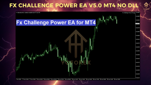 fx challenge power ea v5.0