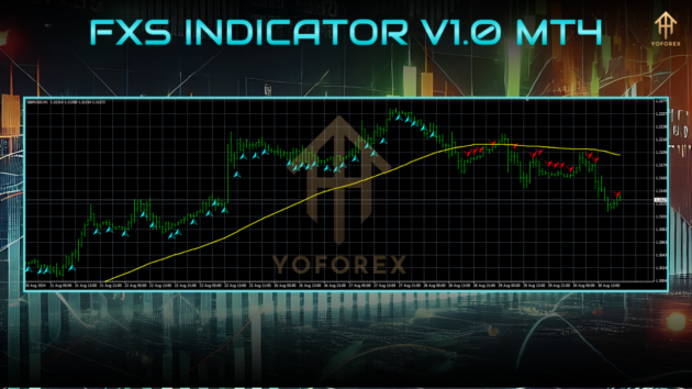 fxs indicator v1.0