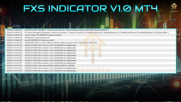 fxs indicator v1.0