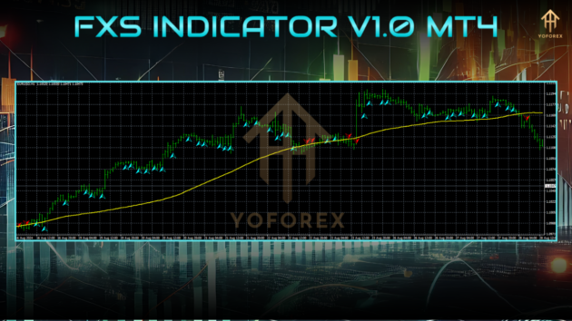 fxs indicator v1.0