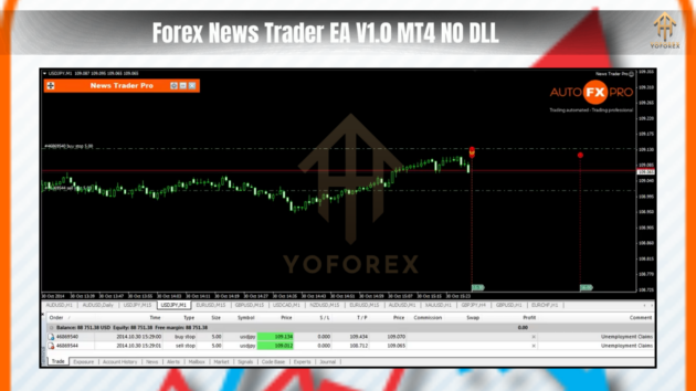 forex news trader ea v1.0 mt4