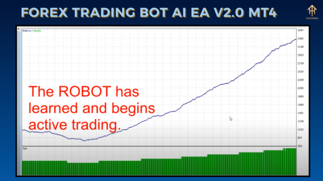 forex trading bot ai ea v2.0