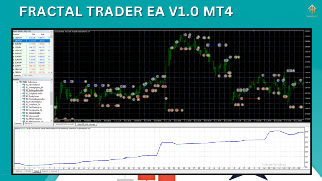 fractal trader ea v1.0