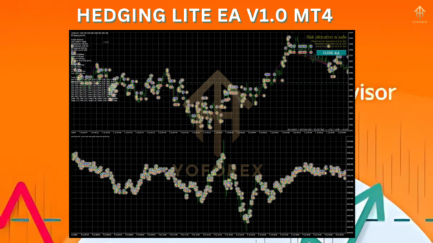 hedging lite ea v1.0