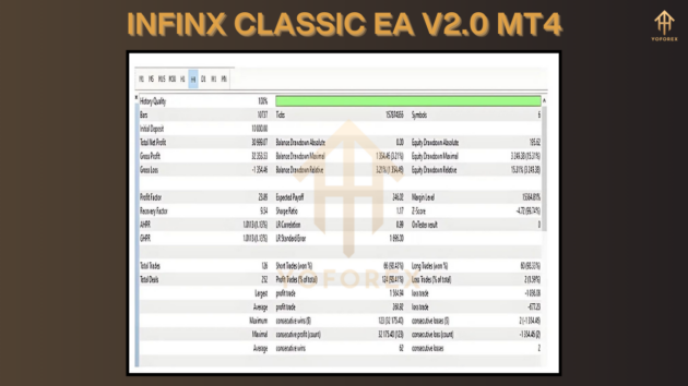 infinx classic ea v2.0