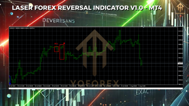 laser forex reversal