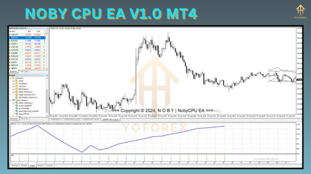 noby cpu ea v1.0