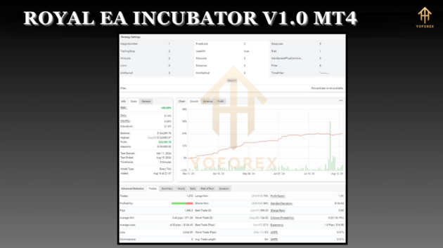 royal ea incubator v1.0