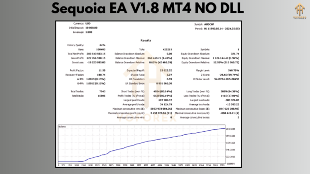 sequoia ea v1.8