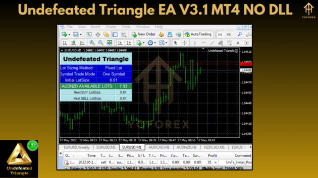 undefeated triangle ea v3.1