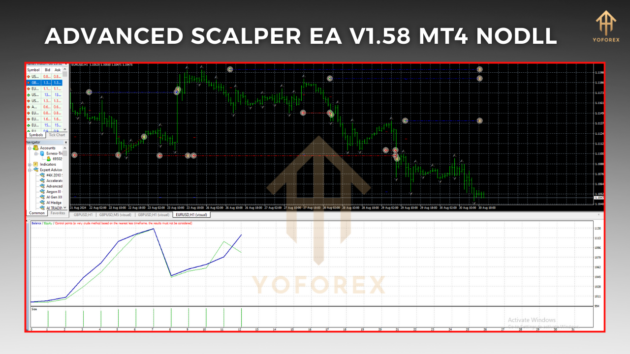 advanced scalper ea v1.58