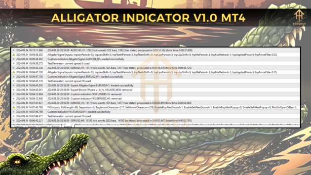 alligator signal indicator