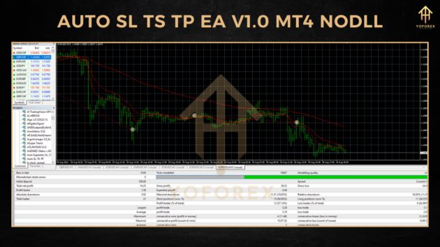 auto sl ts tp ea v1.0