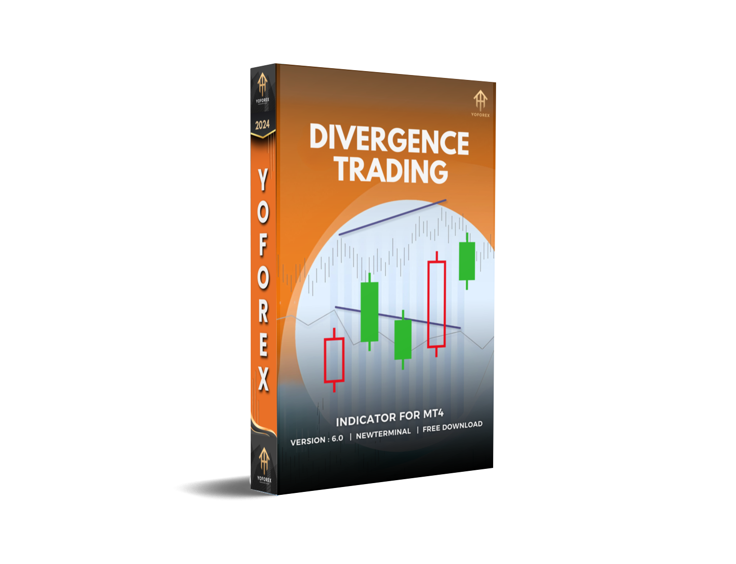 divergence trading indicator