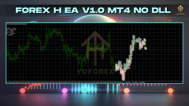 forexh ea v1.0 with source code