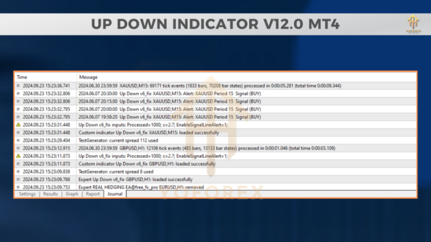 up down indicator v12.0