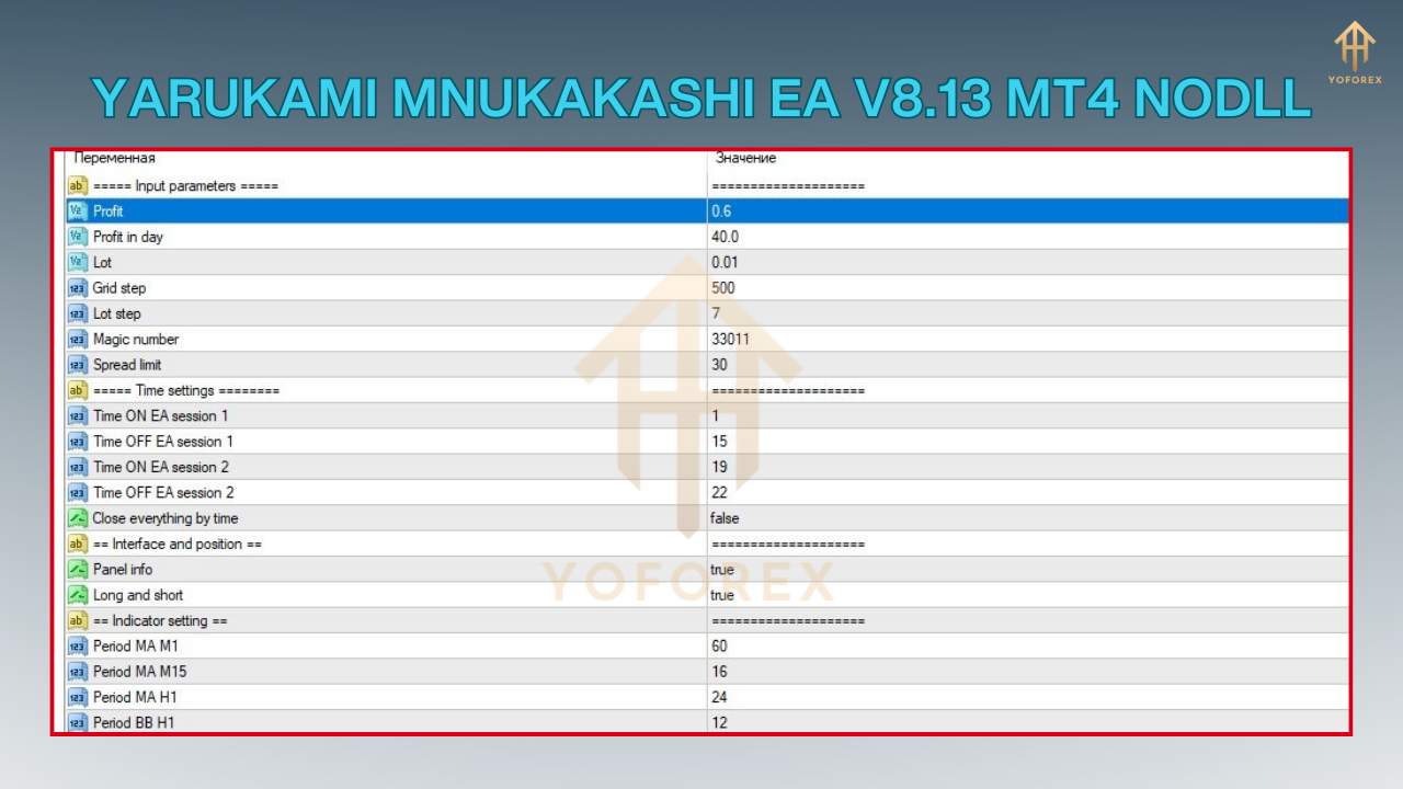 yarukami mnukakashi ea v8.13