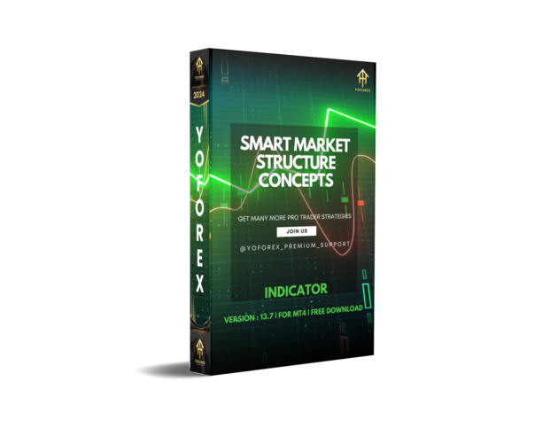 smart market structure concepts indicator v13.7