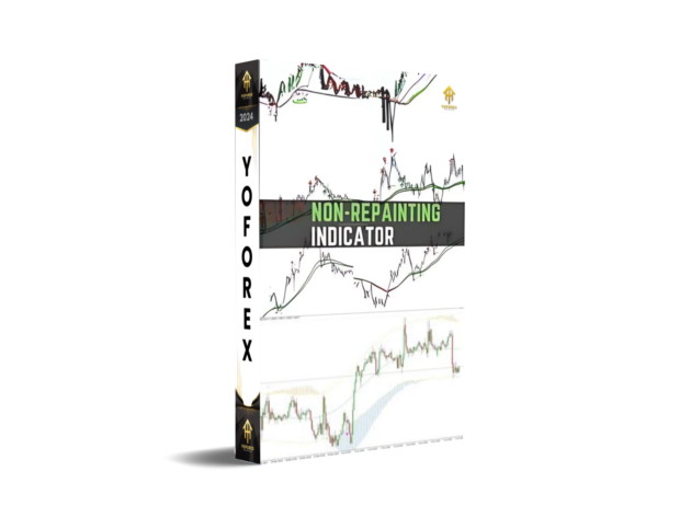 non repaint indicator mt4