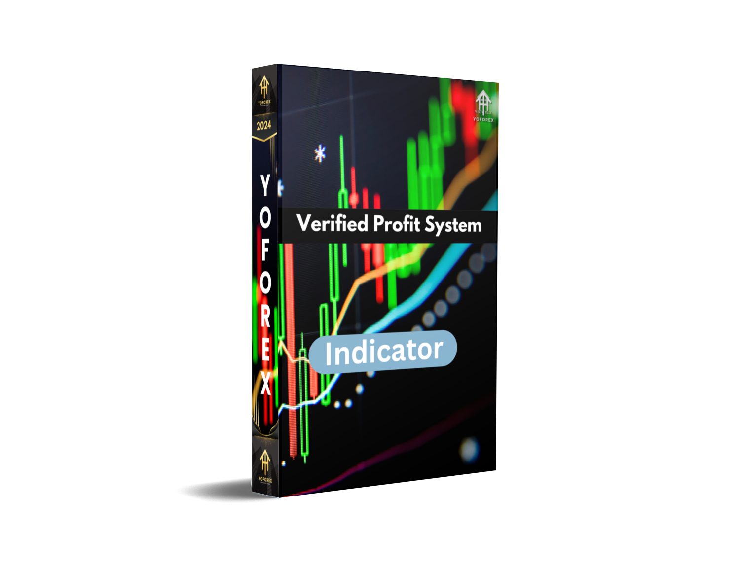 verified profit system indicator