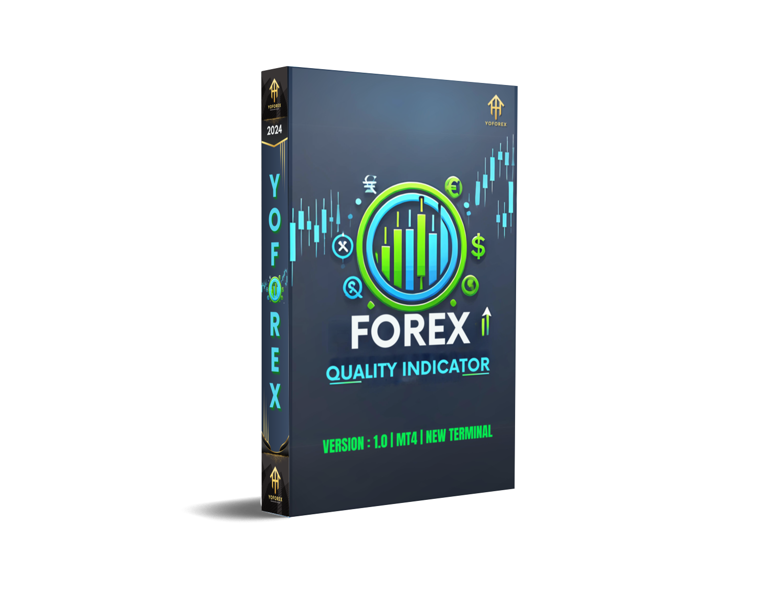 forex quality indicator