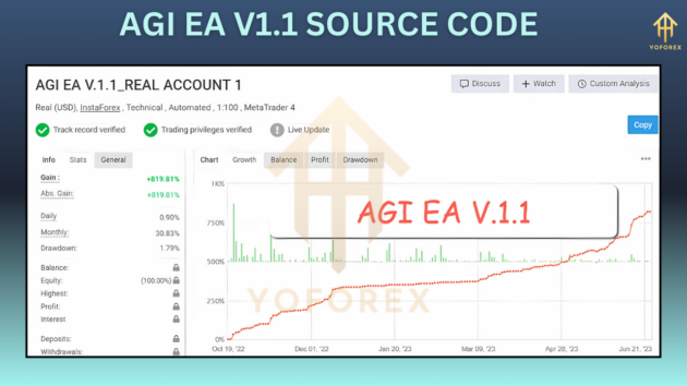 agi ea v1.1 source code