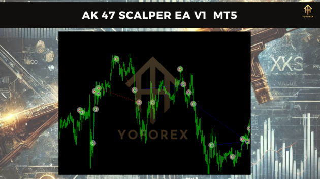 ak 47 scalper ea v1 with sourcecode